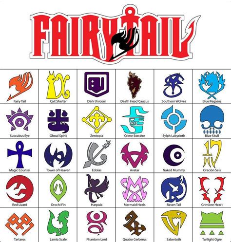 Forbidden magic fairy tail